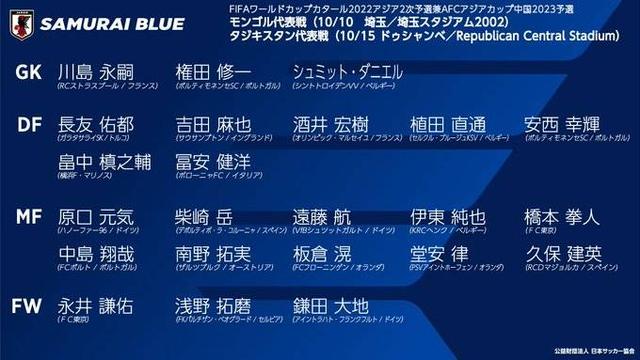  斯特拉斯堡, 中场调度精妙盘活全局  